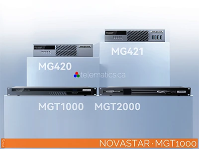 The Art Of Control · NovaStar · Telematics Canada · Distributed Processor NovaStar · Telematics Canada · Distributed Processor