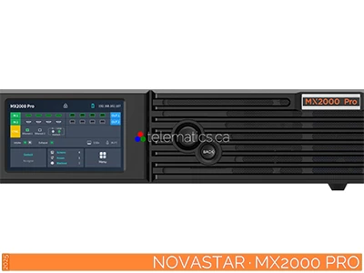 The Art Of Control · NovaStar · Telematics Canada · COEX Control System · Card 1G Desay A Series LED poster for indoor and outdoor use with mobile, wall, and ceiling mounting, perfect for corporate and retail environments.