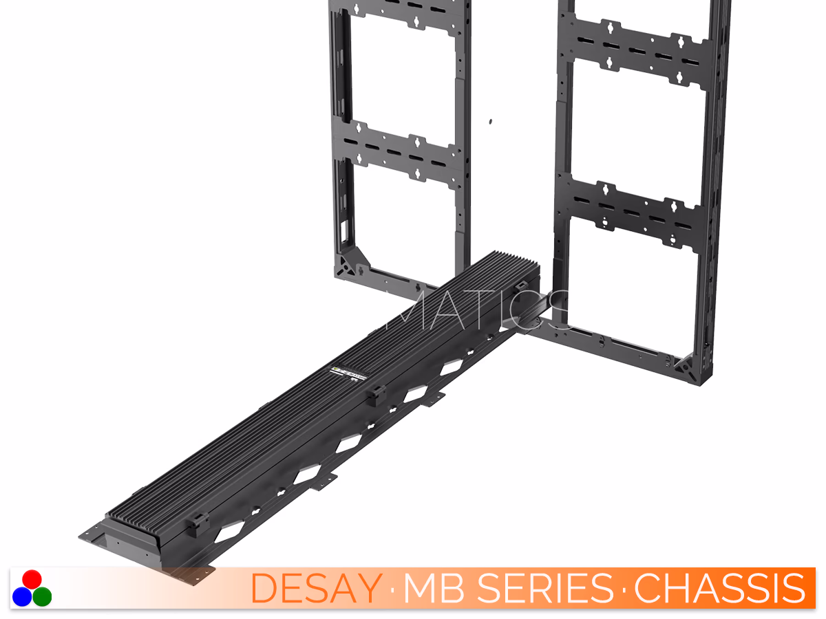 The Art Of LED · Desay MB Series · Telematics Canada Detailed view of the independent Desay MB Series power unit highlighting the heat sink design for fanless and noise-free operation.